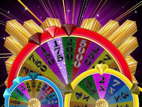 Wheel Of Fortune Triple Extreme Spin Sportingbet